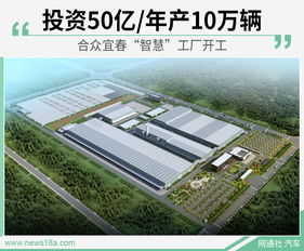 合众宜春智慧工厂正式开工，投资50亿打造年产10万辆新能源车基地