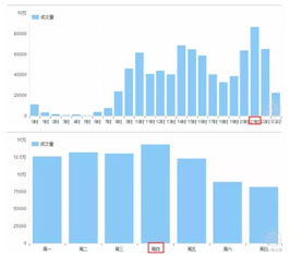 无线化淘宝时代 重塑店铺流量结构的关键策略